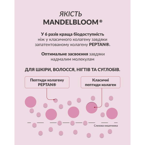 Mandelbloom Collagen Booster